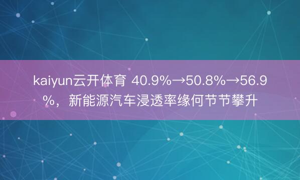 kaiyun云开体育 40.9%→50.8%→56.9%，新能源汽车浸透率缘何节节攀升
